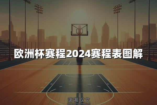 欧洲杯赛程2024赛程表图解