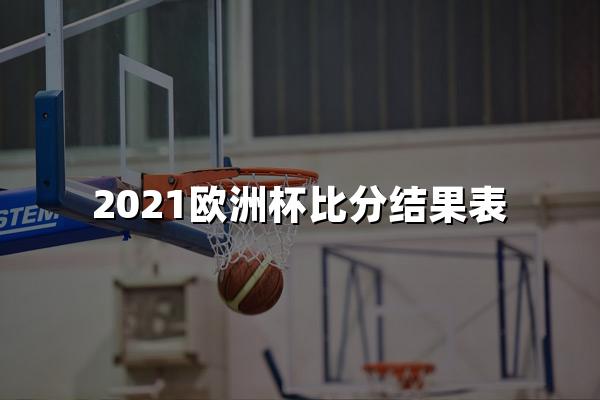 2021欧洲杯比分结果表