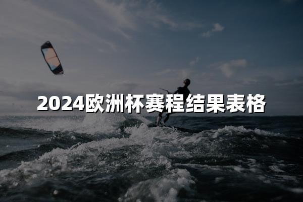 2024欧洲杯赛程结果表格